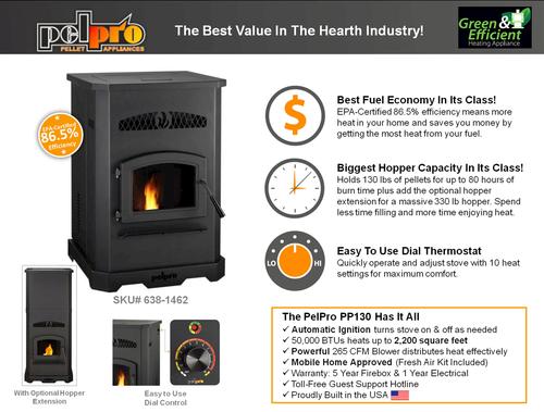 PelPro PP130 High-Efficiency Pellet Stove Heater at Menards®