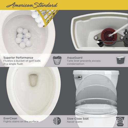 American Standard Titan® 2Piece Tall Elongated Toilet at Menards®