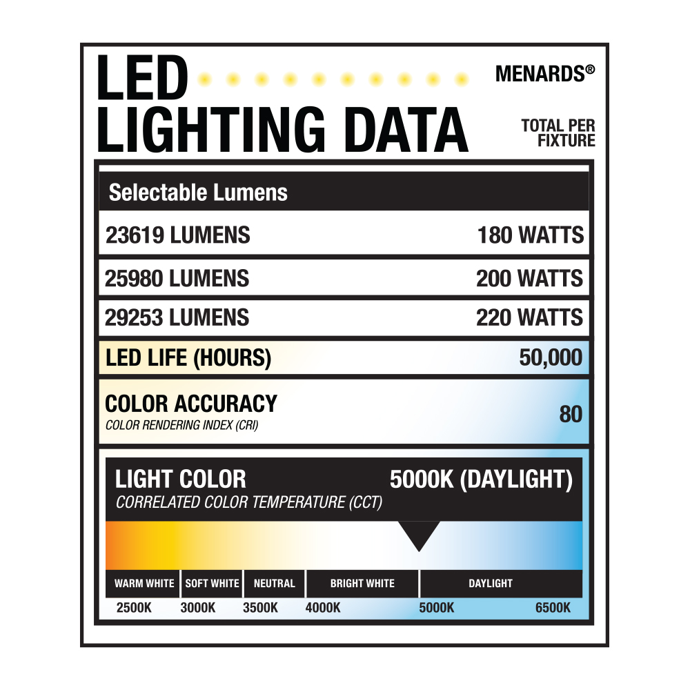 Patriot Lighting® 26000 Lumen 47" White Integrated LED High Bay Light