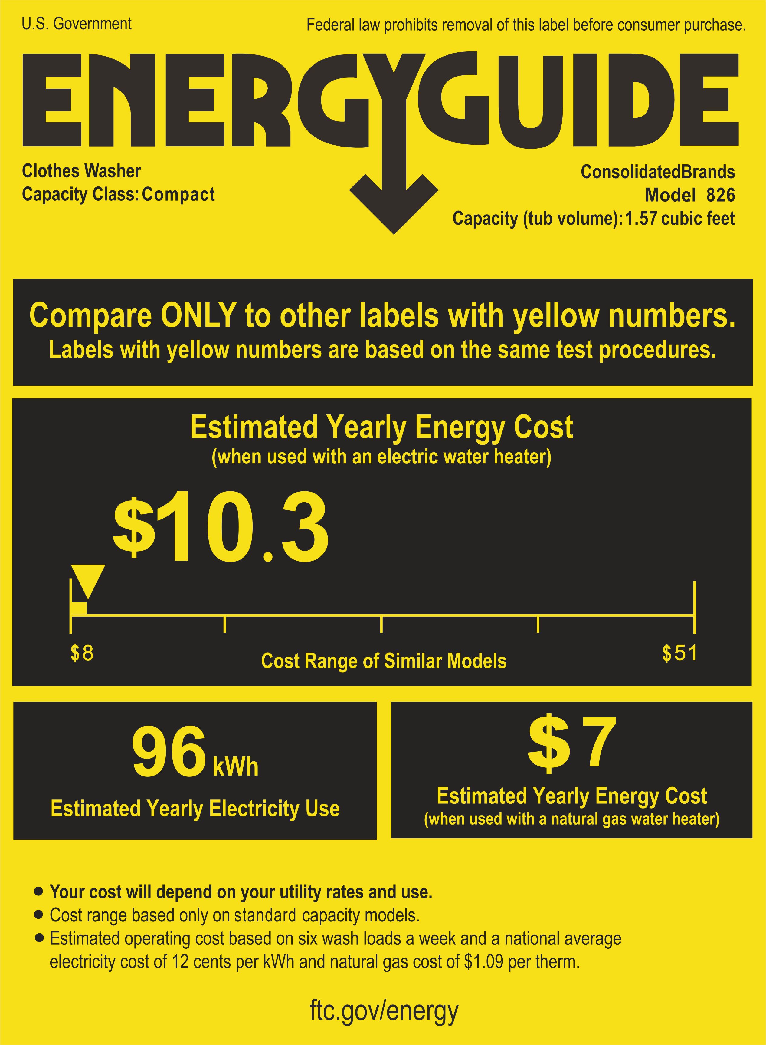 Equator® 1.6 cu.ft. Compact Black Washer/3.5 cu.ft. Sensor Electric