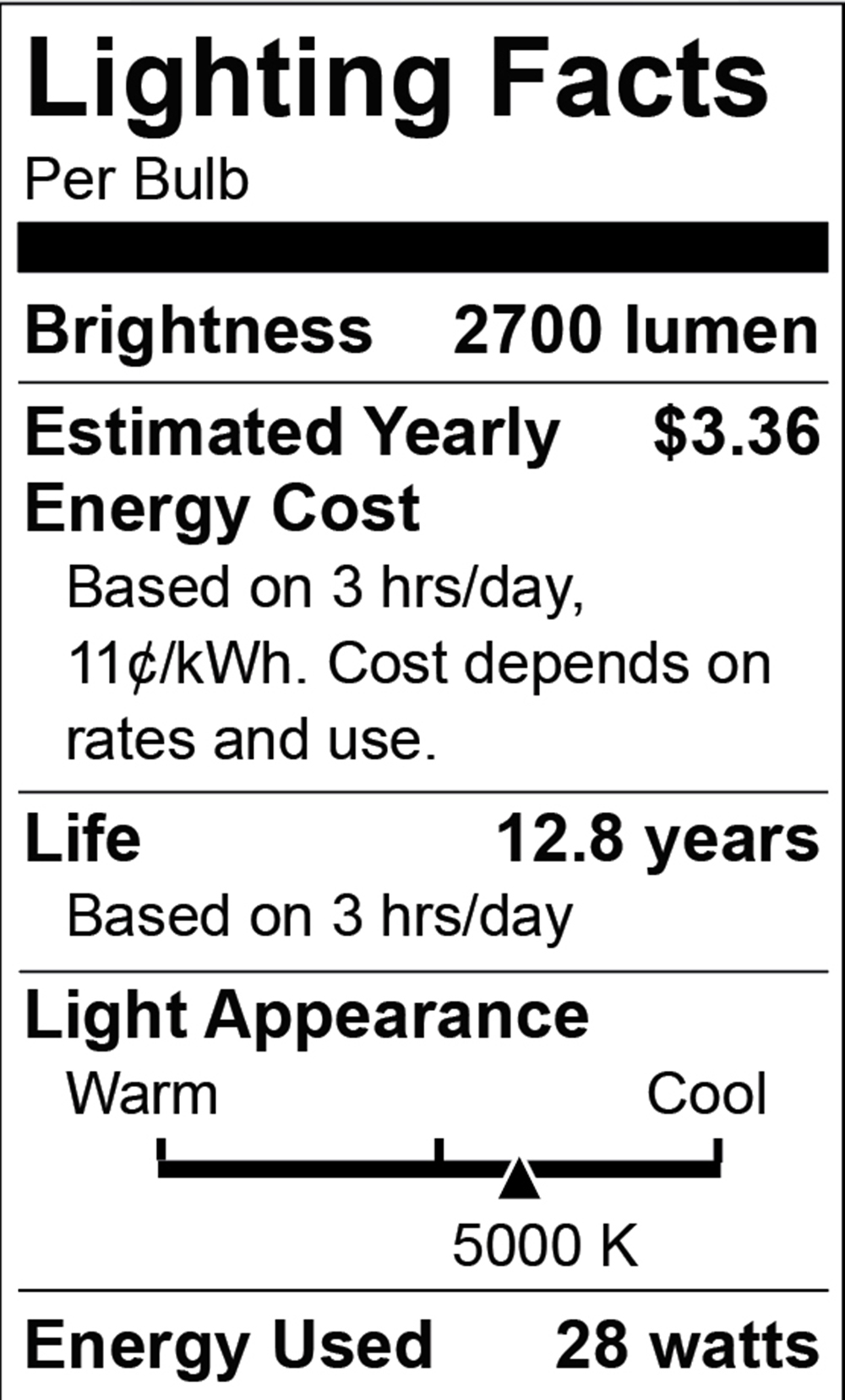 GTLite 150Watt Equivalent 3 Panel Daylight LED Light Bulb at Menards®