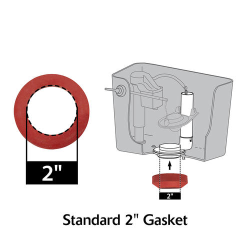 Korky® 2" TanktoBowl Gasket at Menards®