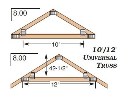 10'/12' 8/12 storage truss at menards®